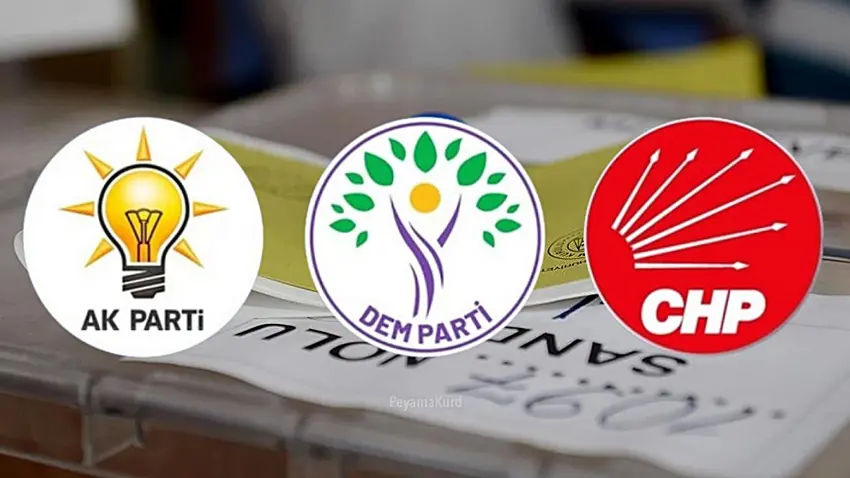 Rapirsiya Spectrum House: Dengên CHP, DEM û AK Partiyê çiqas in?