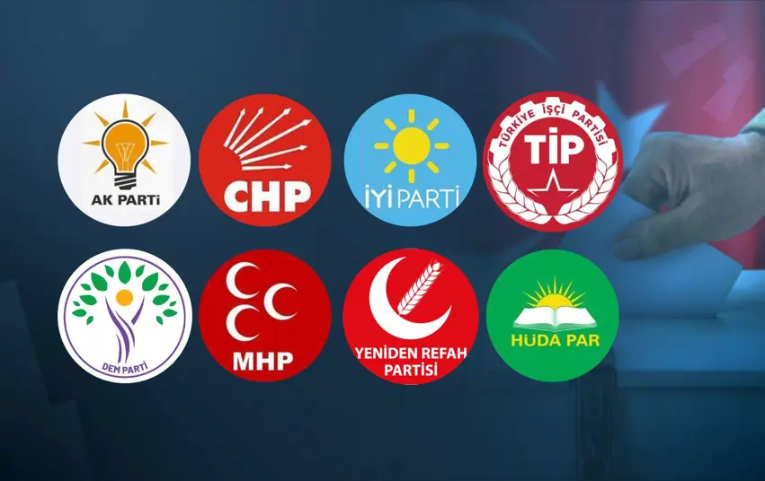 “Türkiye'nin sorunlarını hangi siyasi parti çözebilir?” anketi!