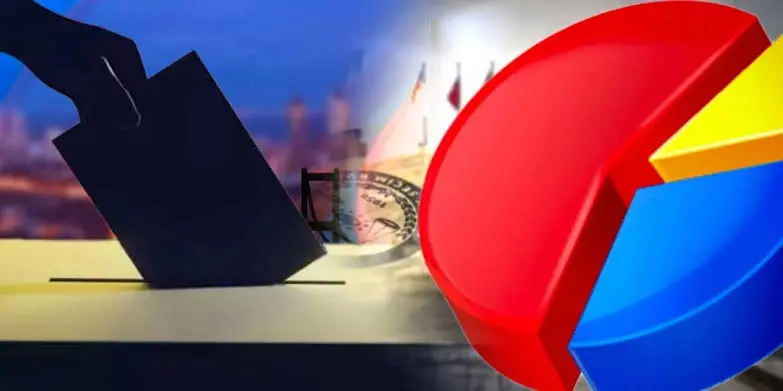 Anket| Erken seçim olsa partiler ne kadar oy alacak! “O” parti önde!