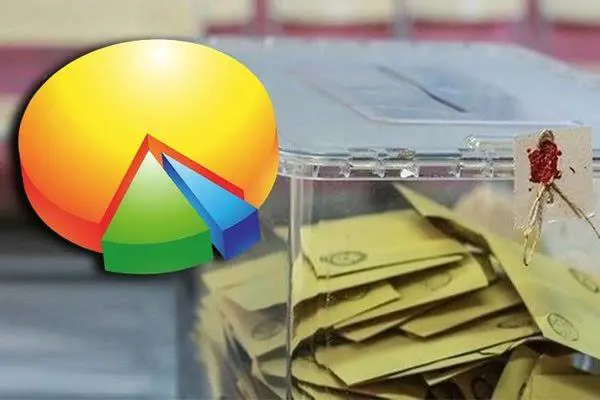 Son seçim anketinde çarpici sonuç!