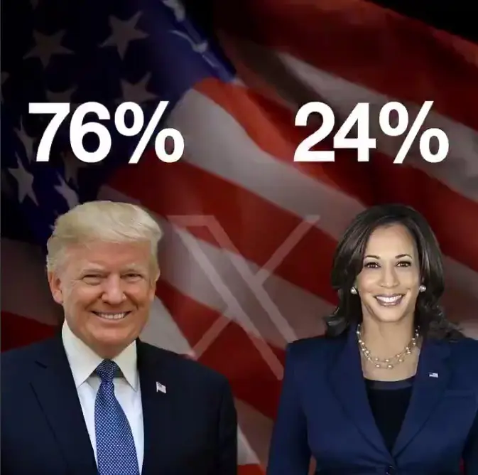 ڕاپرسییەکی مشتومڕئاوی ئیلۆن ماسک بۆ دۆناڵد ترامپ