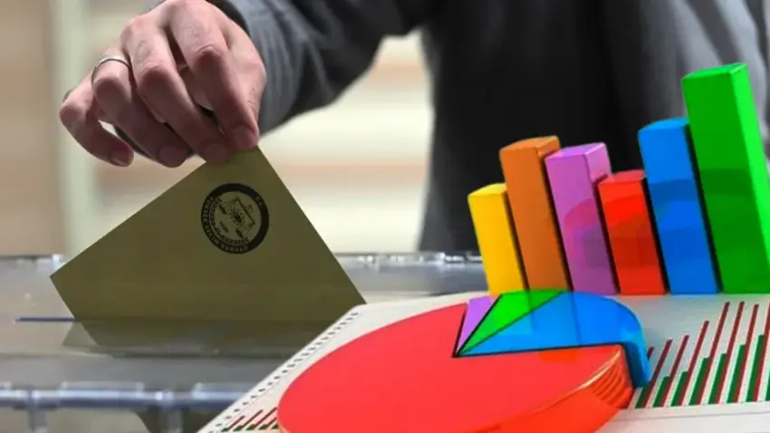 MetroPOLL Arastirma: AK Parti ile CHP arasindaki fark açiliyor