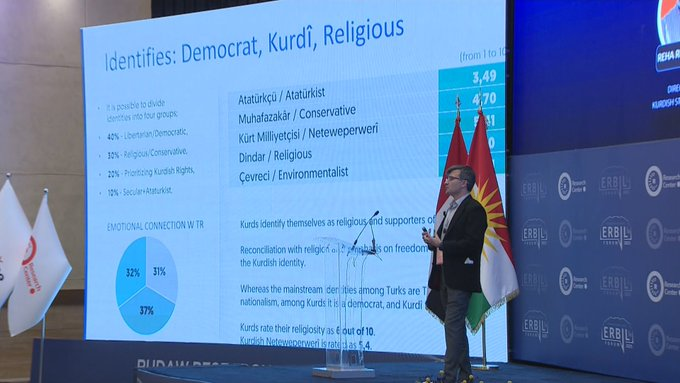 “Türkiye'deki Kürtlerin yüzde 73'ü Kürtçe egitim talep ediyor”