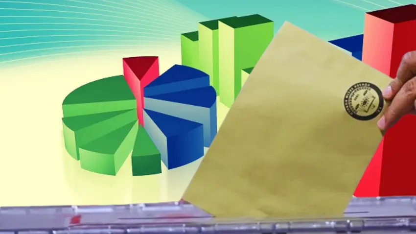 Cumhurbaskanligi anketi: Seçimlerde kim önde?