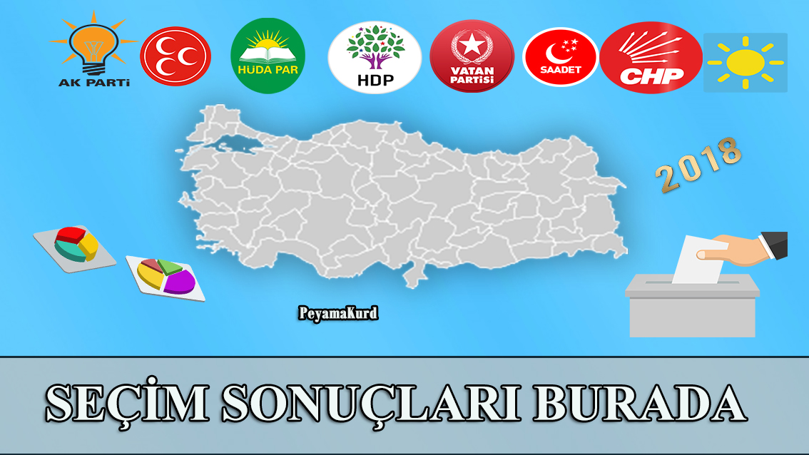 Sandiklar açilmaya baslandi, seçim sonuçlari geliyor...