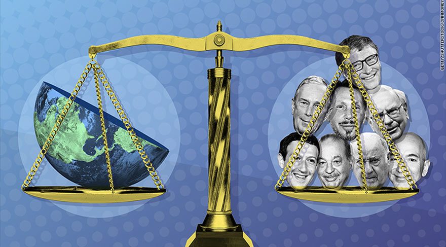 Serwetê herî zengînên dinyayê ji 60%ê serjimariya dinyayê zêdetir e