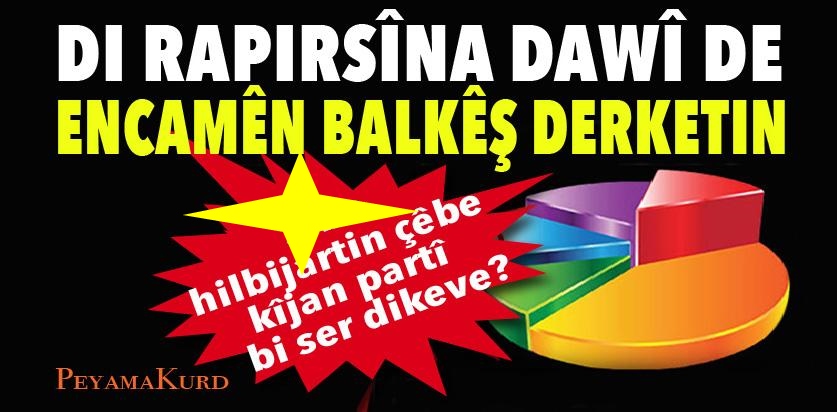 RAPIRSÎ | Rêjeya dengên AKP û MHP kêm bûye, HDP bendê derbas dike…