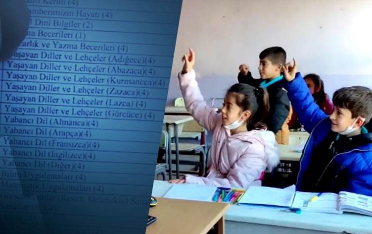 Wezareta Perwerdê proseya dersên bijarte heta 7ê Sibatê dirêj kir