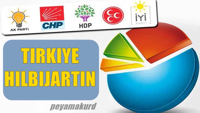 Tirkiye | Encamên rapirsîya dawî hatin eskere kirin: HDP partiya sêyemîn e...