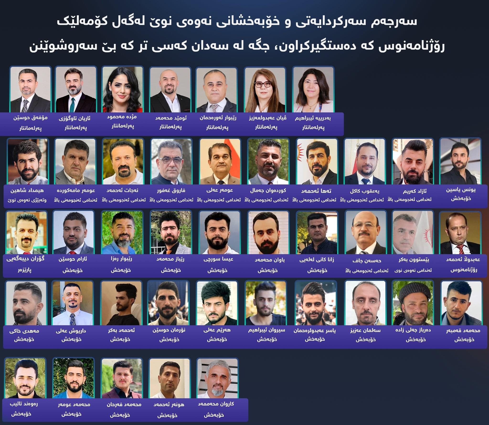 Di xwepêsandanên li Silêmaniye û Helebçe gelek kes hatin binçavkirin