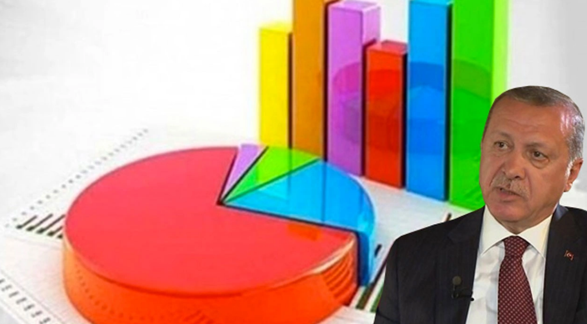 Rapirsî: Gelo dê Erdogan bi ser bikeve?