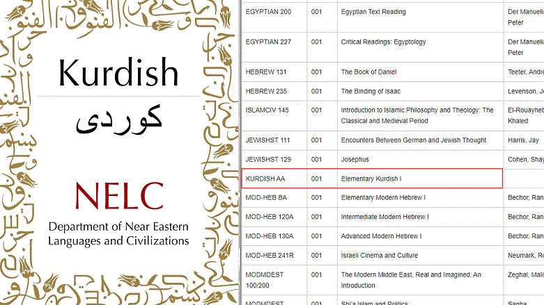 Li Harvardê kûrsa zimanê Kurdî hat vekirin