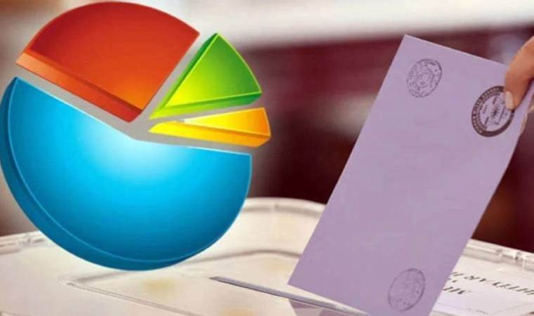 Rapîrsiya dawî ya hilbijartinên Tirkiyê: Kîjan partiyê dengên xwe zêde kir?