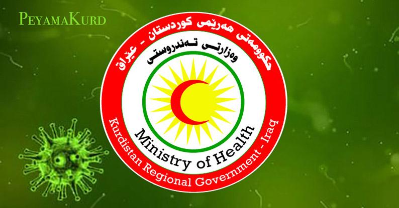 Kürdistan Saglik Bakanligi: Duhok’ta 2 yeni vaka tepit edildi