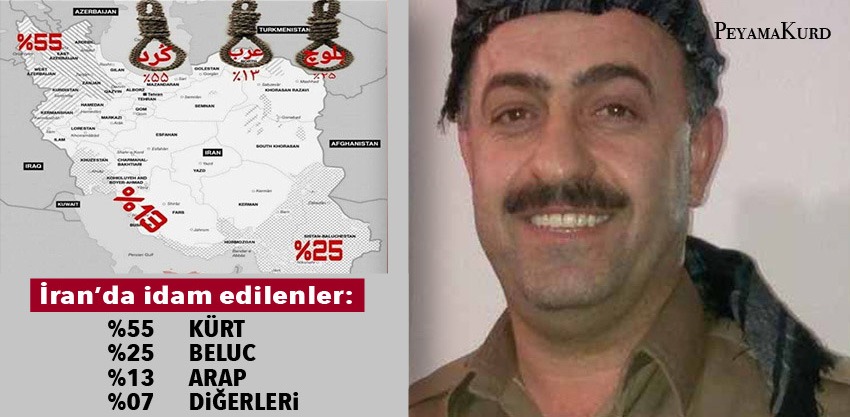 Iran’da Kürt oldugu için idam edilenlerin sonu gelmiyor