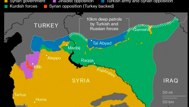 BNN Bloomberg: Türkiye ve Iran’in, Irak’taki diplomatik mücadelesi