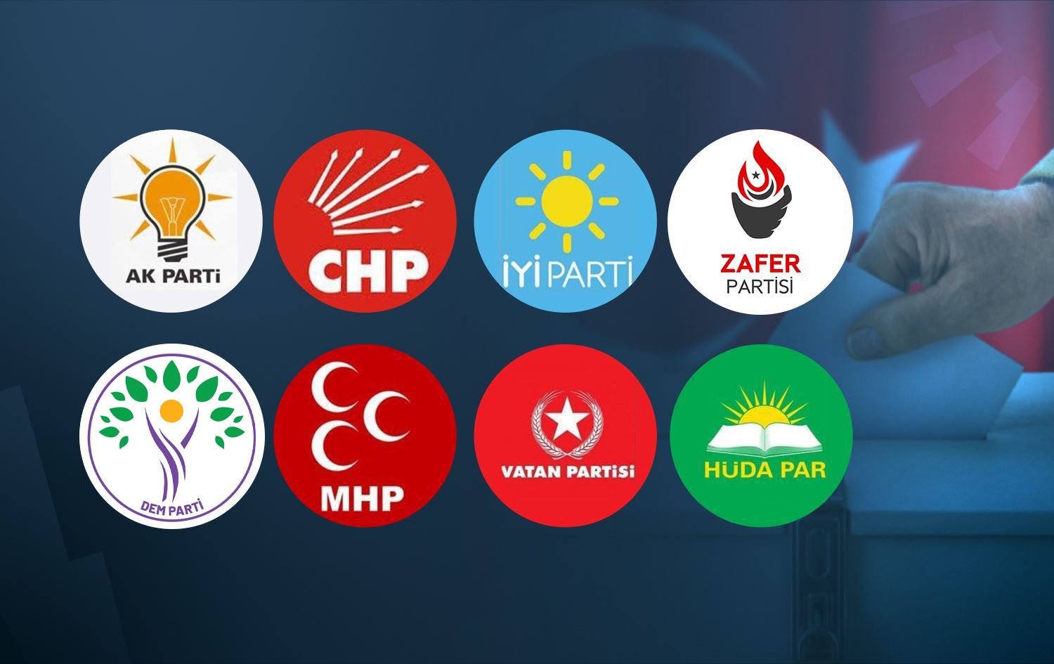 Oy pusulasindaki yerler belli oldu! DEM Parti kaçinci sirada?