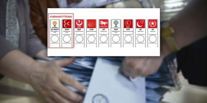 AREA Anketi | 9 kentin açiklanan sonuçlari: Hangi aday önde?