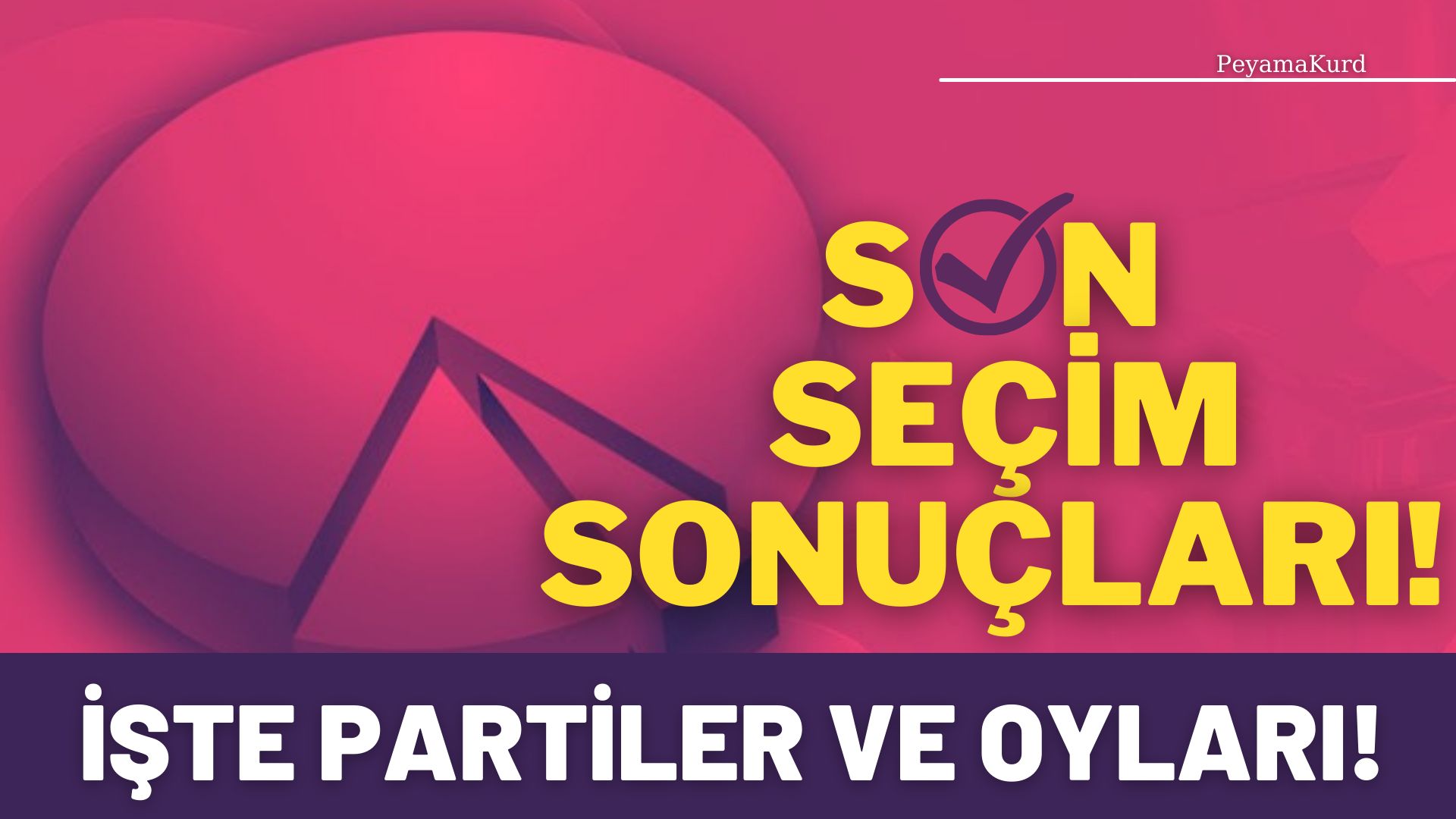 6 anket sirketinin Ocak 2023 ortalamasi: Iste o sonuçlar!