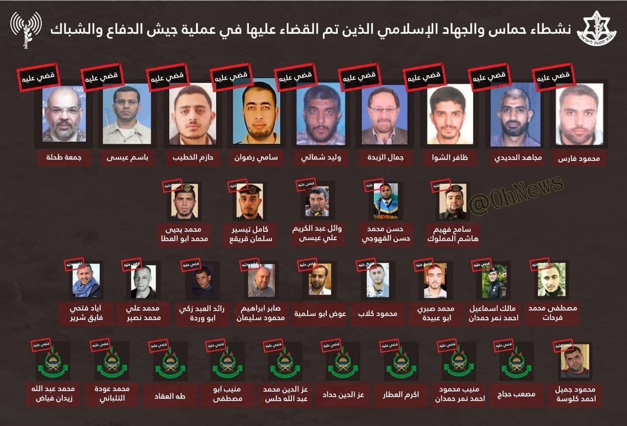 ئیسرائیل لیستەیەک لە فەرماندە باڵاکانی گرووپی حەماس و جیهادی ئیسلامی کە لەلایەن ئەرتەشی ووڵاتەکەی  IDF کوژراون بڵاو دەکاتەوە