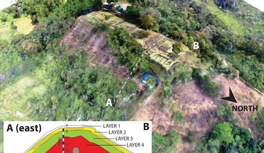 دۆزینەوەی هەرەمێکی تەمەن ٢٧ هەزار ساڵە لە ئەندەنووسیا