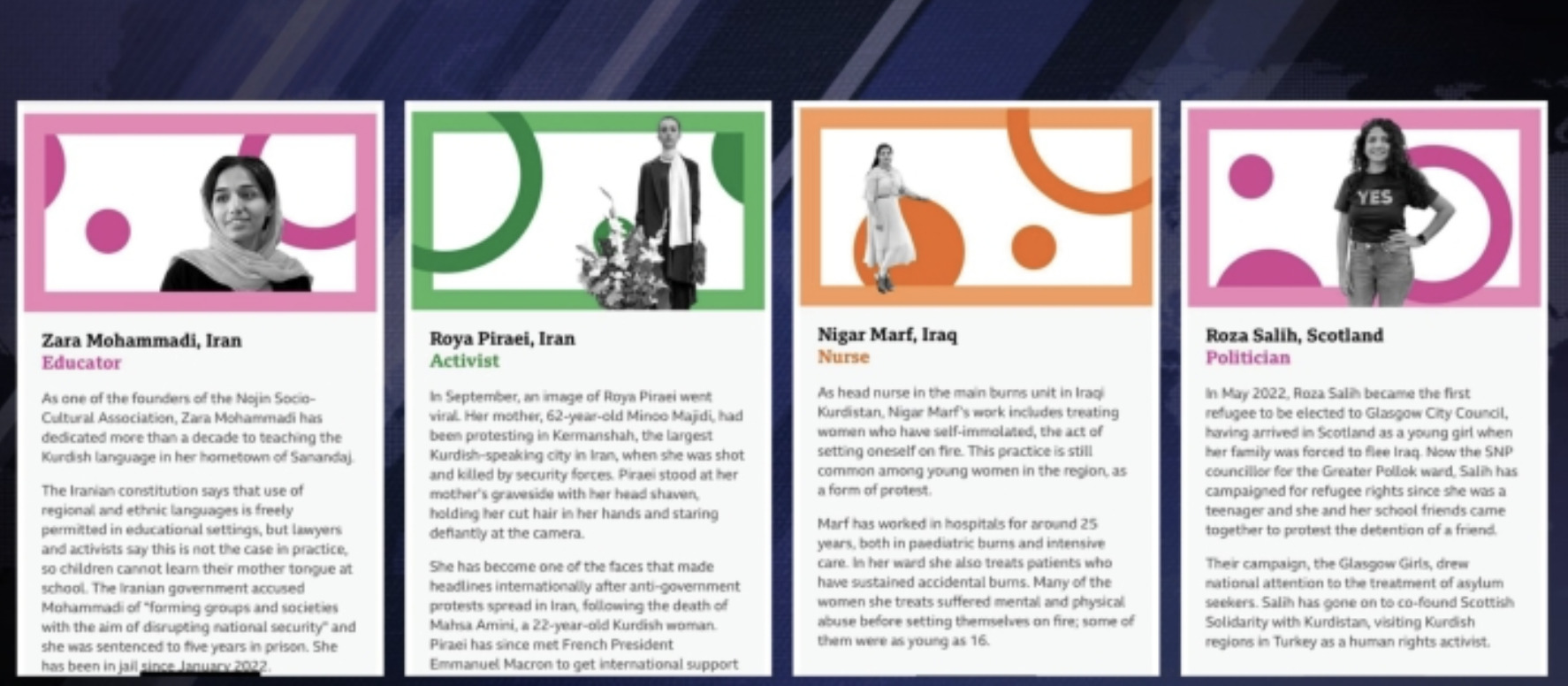 چوار ئافره‌تی کورد لە لیستی 100 ژنی لێهاتووی دنیا بۆ ساڵی 2022 هەڵبژێردران