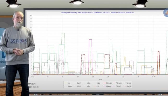هۆشداری زانای بوومەلەرزەزانی هۆڵەندی : بوومەلەرزەیەکی گەورە دێت