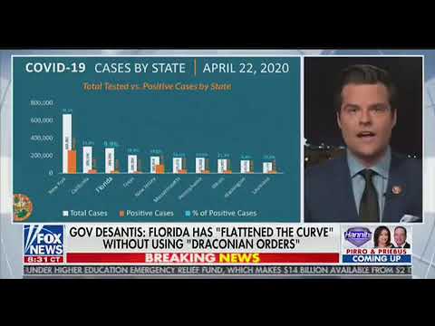 هۆشداری مەت گیتس بە ئێران :  ئامادەی دیداری قاسم سلێمانی بن