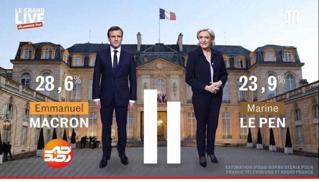 ئەنجامی بەرایی خولی یەکەمی هەڵبژاردنی سەرۆکایەتی فەڕەنسا راگەێندرا